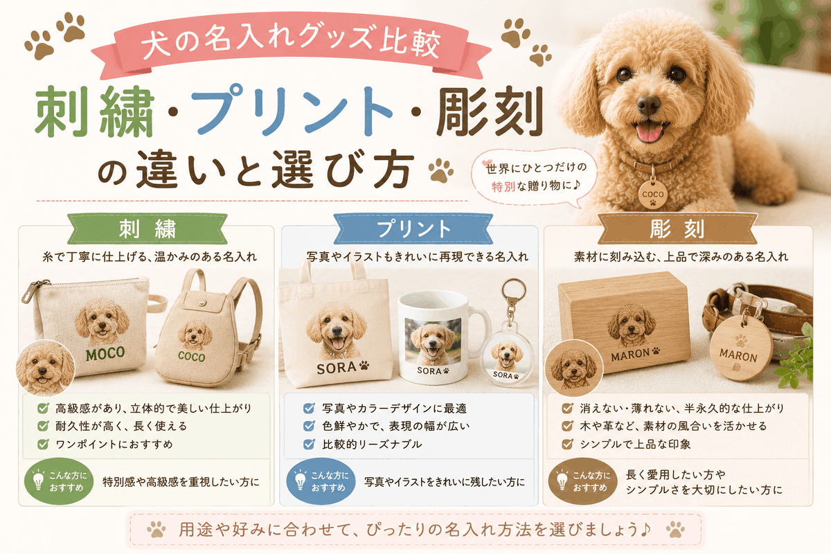 犬の名入れグッズ比較|刺繍・プリント・彫刻の違いと選び方