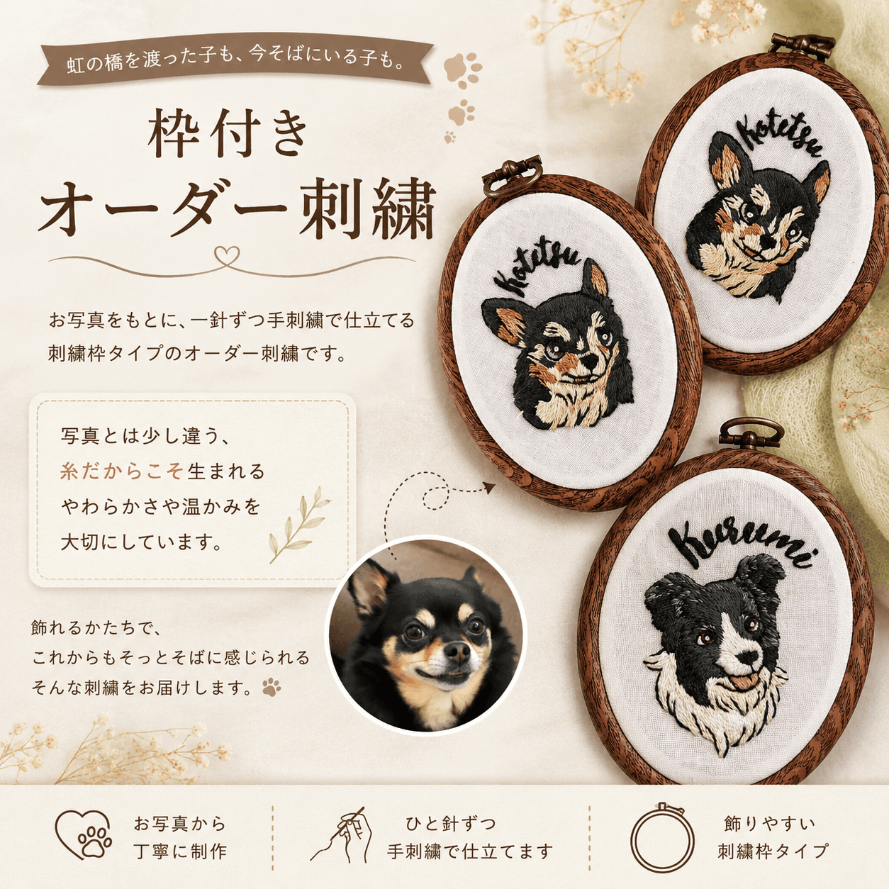 枠付きオーダー刺繍